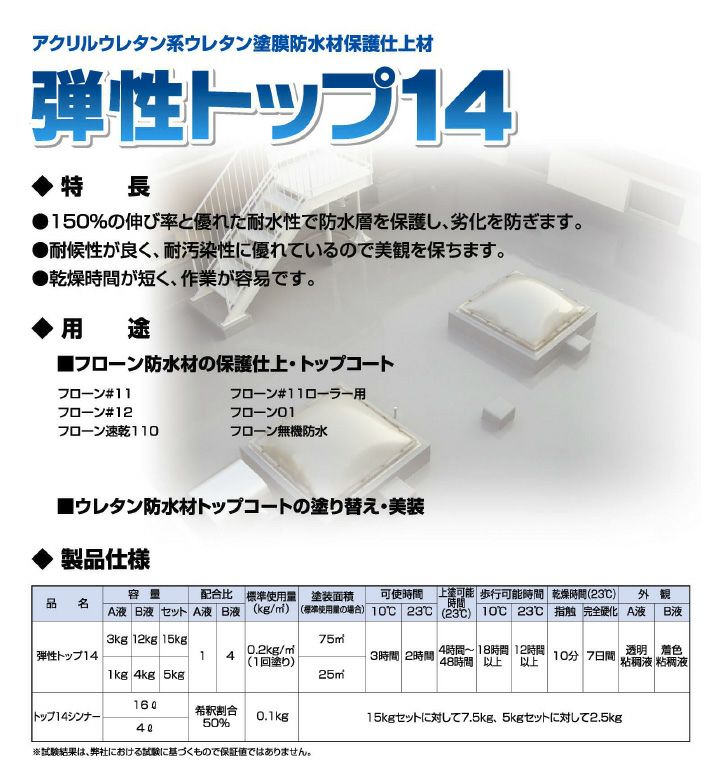 弾性トップ14 5kgセット （東日本塗料/カラーウレタン塗膜防水材トップ