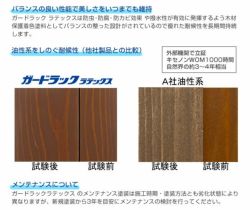 ガードラック ラテックス 各色 3.5kg（和信化学工業)
