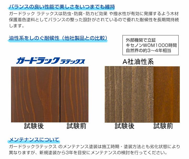 木材保護塗料 ガードラックアクア Ｗ・Ｐステイン オリーブ A-7 14K缶  - 3