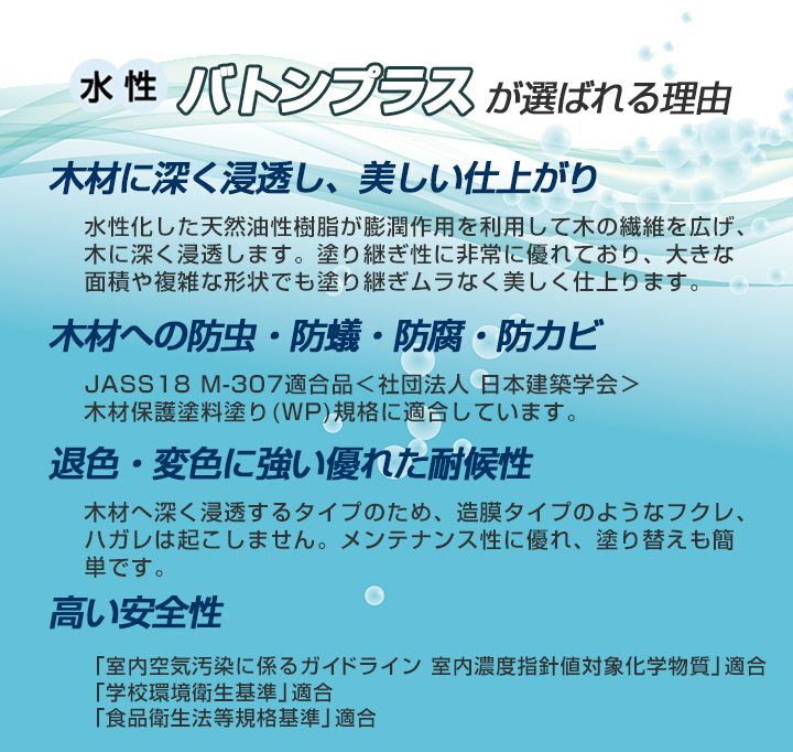 水性VATON(バトン)プラス 各色 3.5kg(約22平米 3回塗り) 屋外 防虫