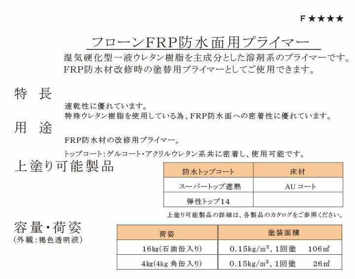 フローンFRP防水面用プライマー 4kg（東日本塗料/下塗り材/ウレタン） | パジョリス