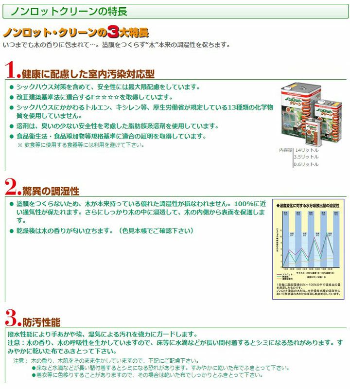 ノンロット・クリーン 各色 3.5L（三井化学産資） | パジョリス