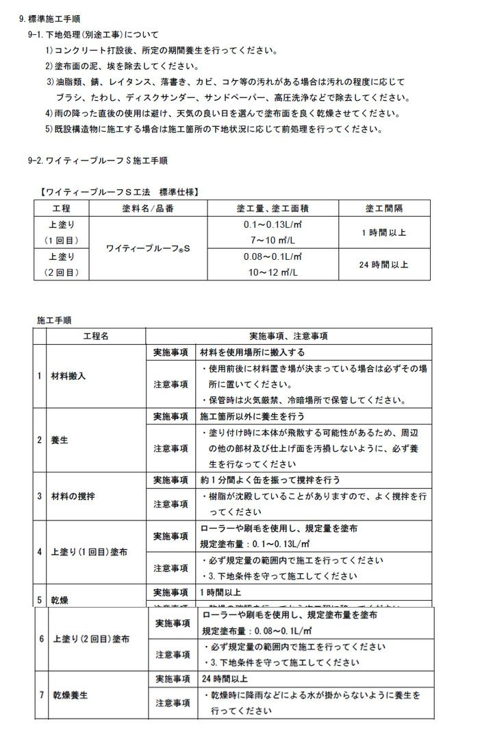 ワイティープルーフS 16L （紫外線カット型浸透性撥水剤/ＡＢＣ商会