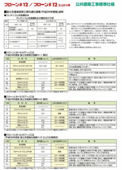 フローン #12 立ち上がり用（ポリペール缶）18kgセット（東日本塗料/屋上/ベランダ/2液溶剤型カラーウレタン）