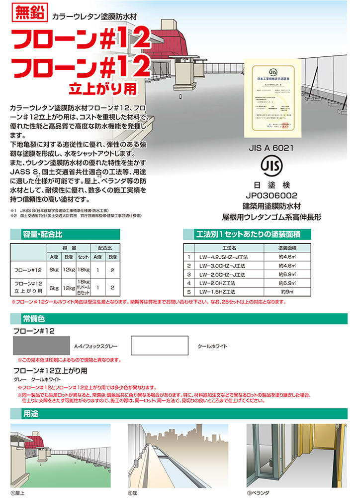 フローン#12　立ち上がり用（ポリペール缶）クールホワイト 18kgセット（東日本塗料/カラーウレタン塗膜防水材）