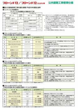 フローン#12　立ち上がり用（ポリペール缶）クールホワイト 18kgセット（東日本塗料/カラーウレタン塗膜防水材）