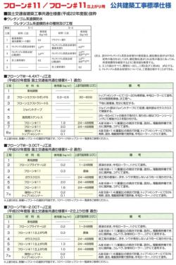 ウレタン防水材【送料無料】フローン #11 立ち上がり用　16kgセット  （東日本塗料/2液型カラーウレタン/屋根/屋上） 