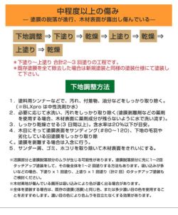 シッケンズ セトールデッキ プラス ナチュラル 5L（サンドペーパー付き）  （油性/木材保護塗料/屋外木部/ウッドデッキ/ヨット木部）