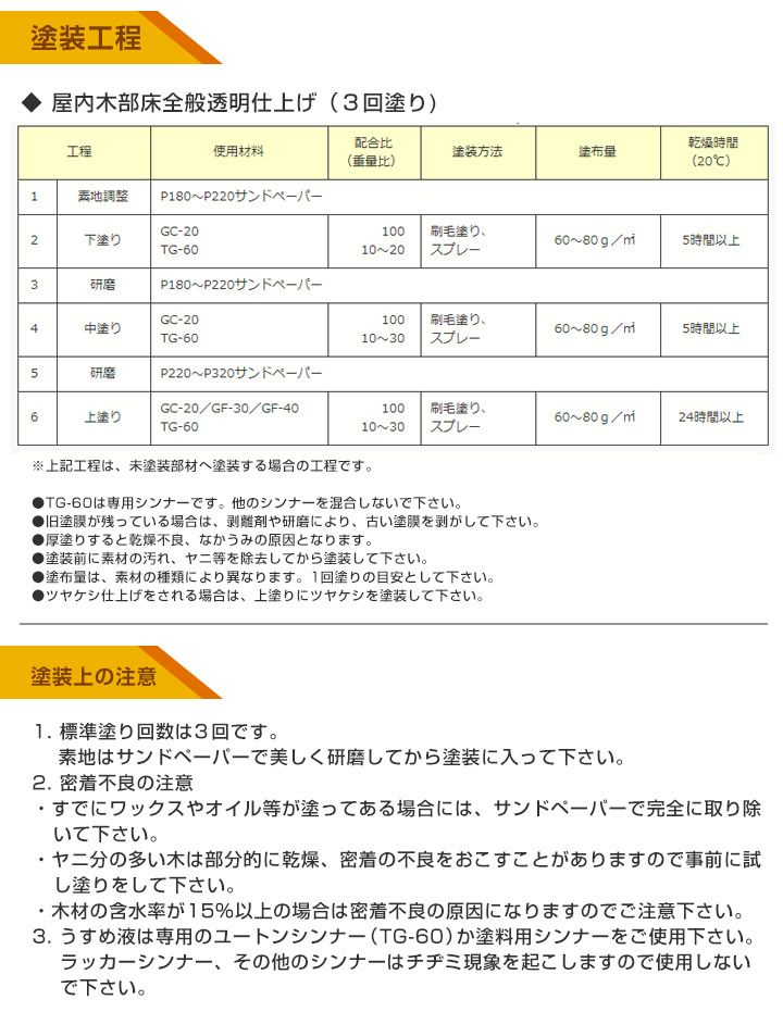 ユートンエクステリア セミグロス（半ツヤケシ） 4L （玄々化学工業