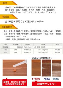 ウッドデッキ 塗料　ガードラックプロ（Pro）　各色　4L　 （油性/木材保護塗料/屋外木部/WPステイン/和信化学工業）