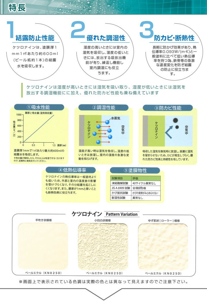 ケツロナイン 淡彩色 4kg （菊水化学工業） | パジョリス