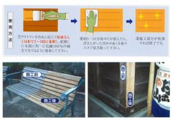 あく,かび,汚れ落とし,木部修復剤,アクトリン,大塚刷毛製造