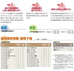 NT水性速乾プライマー,クリヤー,日本特殊塗料,水性,下塗り,ユータックテクノ