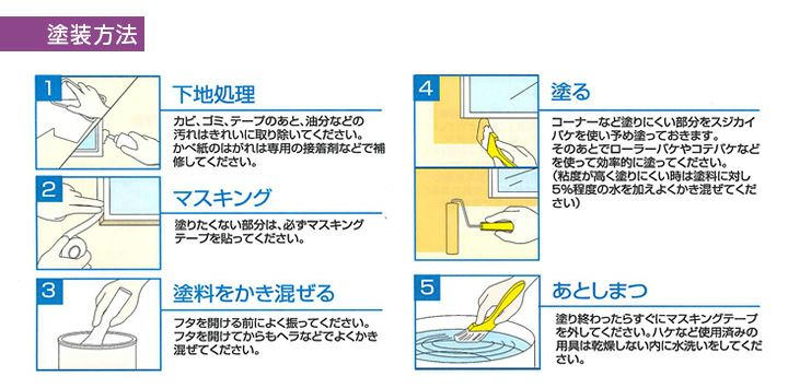 水性かべ・浴室用塗料(無臭かべ)つや消し 1.6L (ペンキ/室内/水性 ...