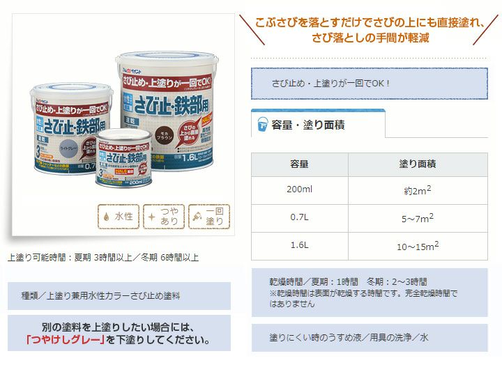 水性さび止・鉄部用,アトムハウスペイント,水性,鉄部,さび止め,上塗り