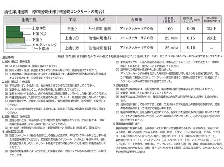 油性床用塗料 1.6L（アトムハウスペイント/油性コンクリート床用