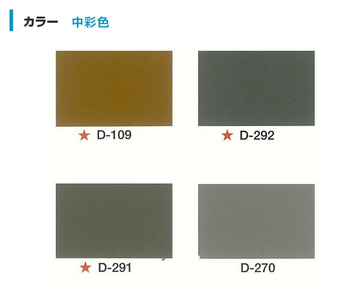 断熱コート EX 淡彩色 10kg (東日本塗料 遮熱 屋根 内外装 アクリル