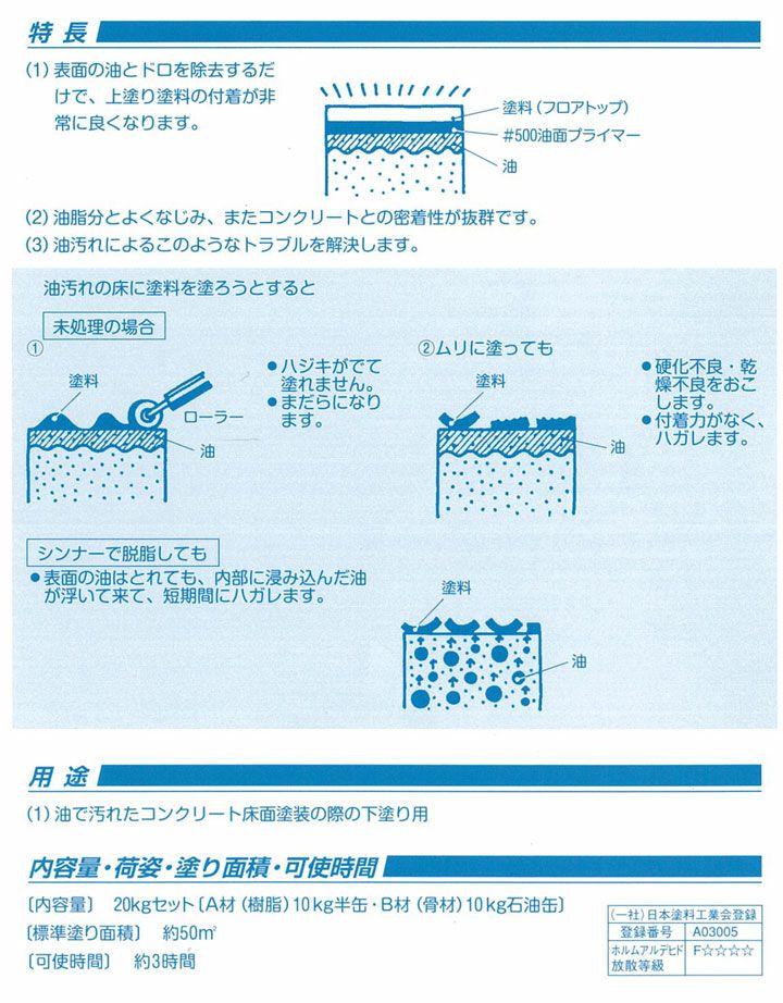 フロアトップ,#500油面プライマー,油性,2液型,油面用,床用,アトミクス