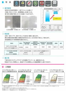 水性床用塗料,フロアトップアクア,W#5000,アトミクス,アクリル樹脂,工場事務所,倉庫通路,店舗