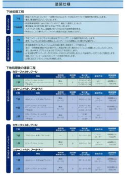 カラーファルトクール,大同塗料,新設アスファルト路面用太陽熱反射塗料,遮熱,アスファルト,遊歩道,太陽熱反射塗料