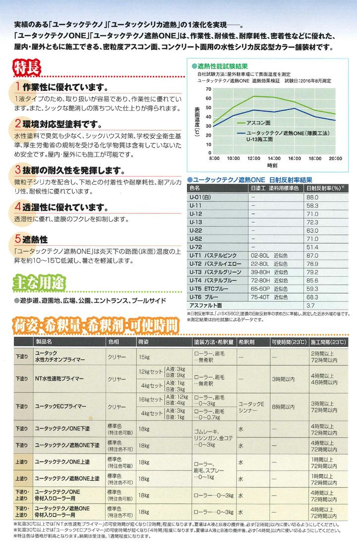 ユータックテクノ遮熱ONE 骨材入りローラー用 標準色 18kg（日本特殊