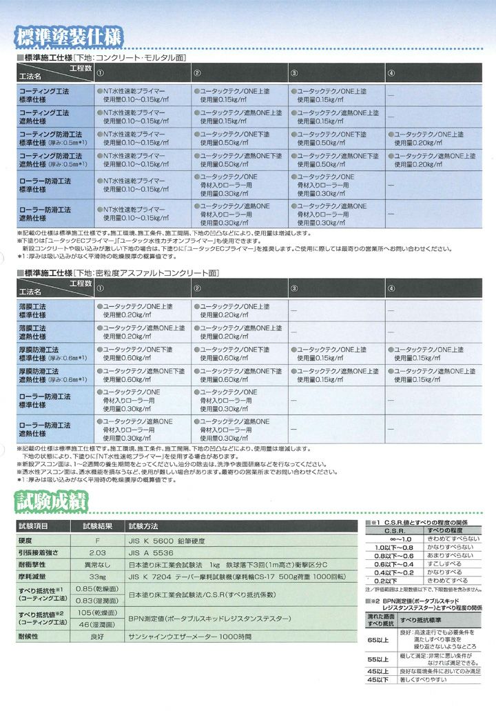 ユータックテクノ遮熱ONE,日本特殊塗料,アスファルト太,コンクリート,遮熱,水性,遊歩道