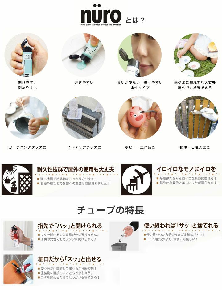 ヌーロ,通常色,水性工作用塗料,夜光,蛍光,カンペハピオ,チューブ,文化祭,工作,ブラックライト,下塗り