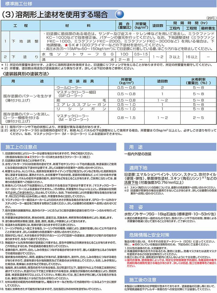 SK水性ソフトサーフSG 白 16kg（エスケー化研） | パジョリス