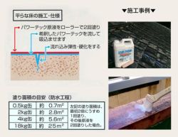 パワーテック・プロ　18kg　（丸長商事/トタン防水/さび止め）