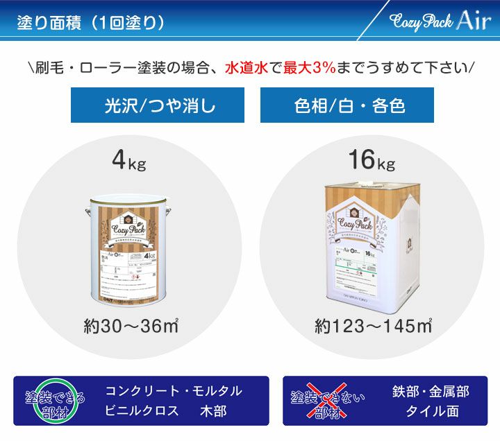 COZY PACK Air （コージーパックエアー） 白 16kg （大日本塗料/室内