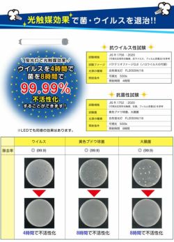 COZY PACK Air,コージーパック・エアー,淡彩色,大日本塗料,室内,抗菌,抗ウィルス,消臭,超低臭