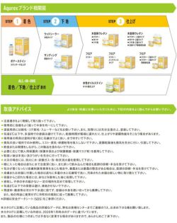 和信化学工業,Aqurex,水性,屋内,木部用,ステイン,オイルステイン