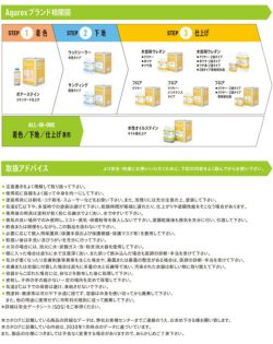 和信化学工業,Aqurex,水性,屋内,木部用,ステイン,オイルステイン