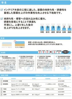 和信化学工業,Aqurex,水性,屋内,木部用,下塗塗料