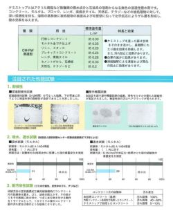 ケミストップ,CM-RW,油性,浸透性防水剤,撥水剤,はっすい材,無色透明,三井化学産資