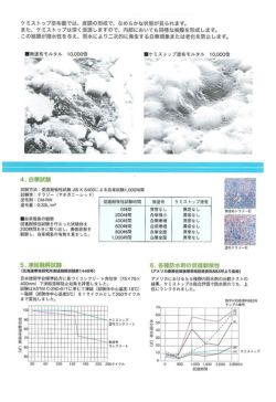 ケミストップ,CM-RW,油性,浸透性防水剤,撥水剤,はっすい材,無色透明,三井化学産資