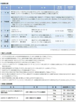 ユカクリート,コンクリート用,水系クリヤー,艶有,大同塗料,薄膜水性1液型床用塗料,透明タイプ,コンクリート床