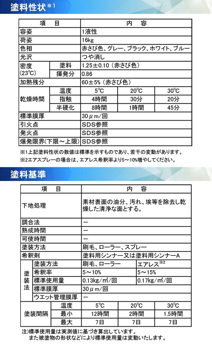 EXTRAエポプライマーUNI,16kg,大日本塗料,溶剤,下塗り,さび止め,屋根
