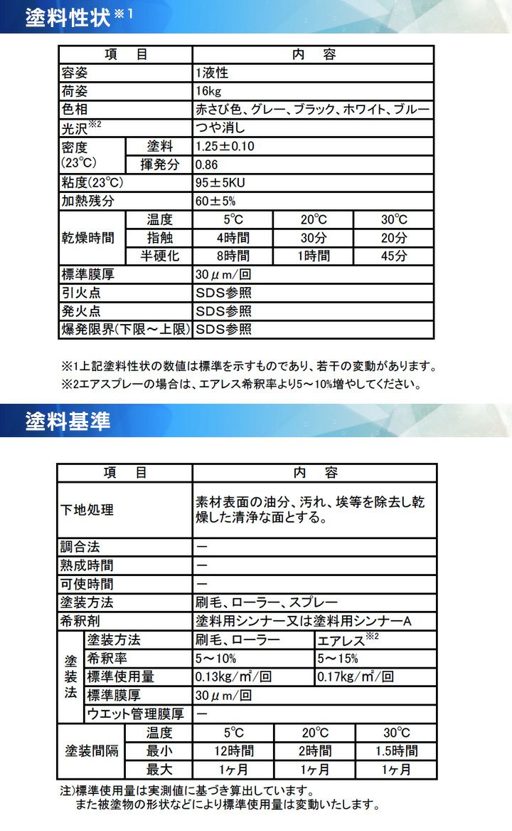 EXTRAエポプライマーUNI グレー 16kg （163813/大日本塗料/溶剤/下塗り