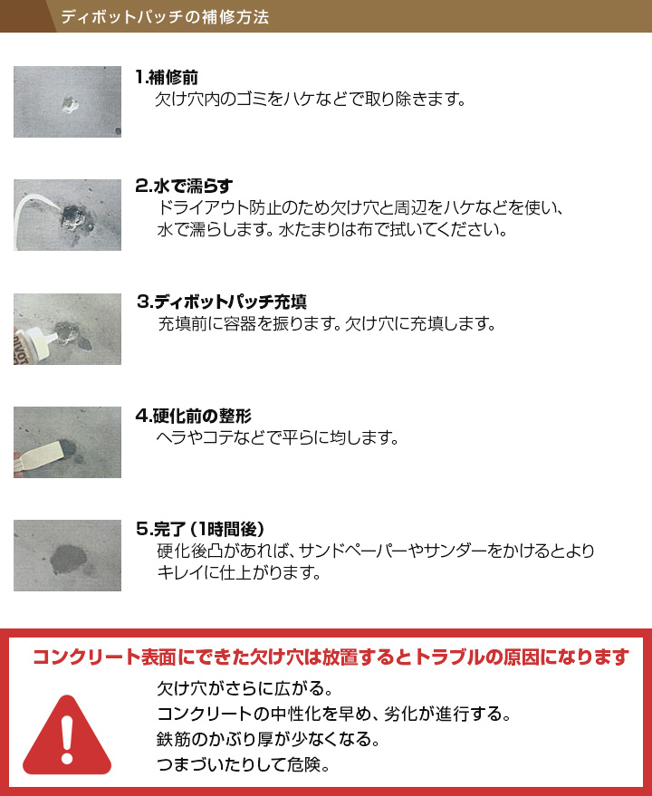 ディボットパッチ 床用 360g 10本セット 112149 2m00159 欠け穴補修材 パジョリス