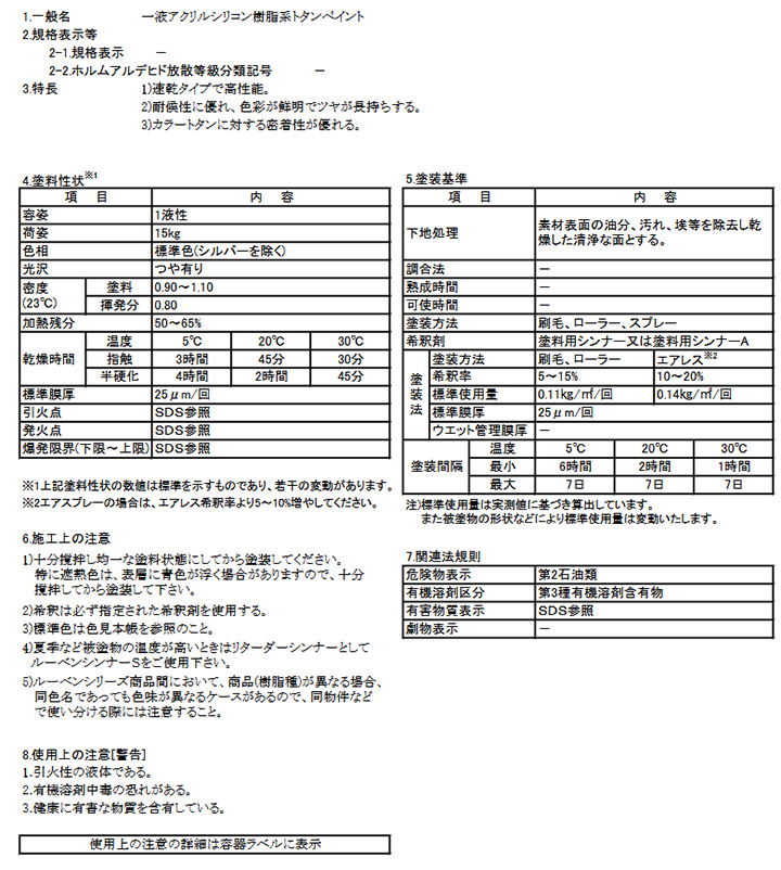 シリコンルーベン一液EXTRA,屋根,大日本塗料,屋根塗料,トタンペイント