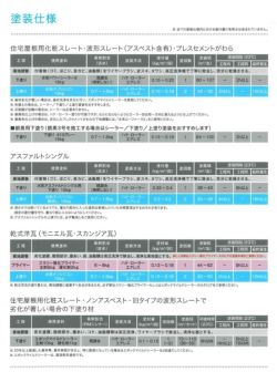 水系ナノシリコン,標準色,水谷ペイント,水性アクリルシリコン樹脂,屋根塗料