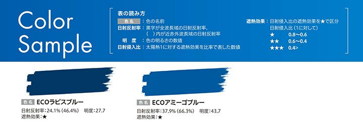 エコクールアクアSi,15kg,大日本塗料,水性シリコン樹脂系遮熱塗料