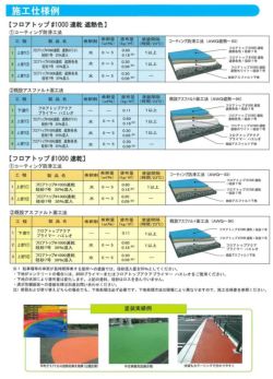 フロアトップ,＃1000速乾,アトミクス,アスファルト面用,道路,速乾型水性床用塗料