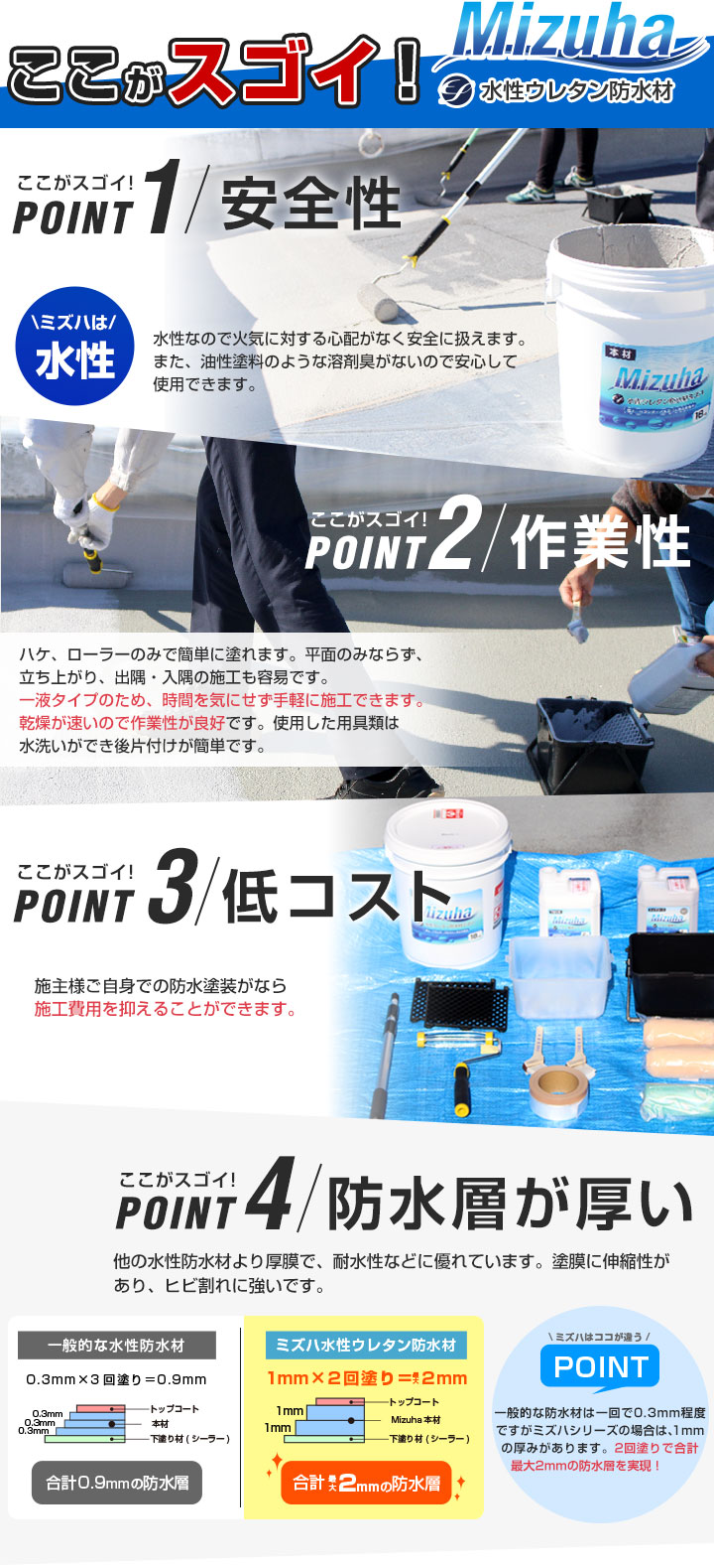 防水,防水材,ウレタン,ウレタン防水材,1液水性ウレタン防水,防水塗料,屋上,ベランダ,本格防水,DIY,塗装セット,塗装用具,アパート,戸建,平屋根,陸屋根,FRP