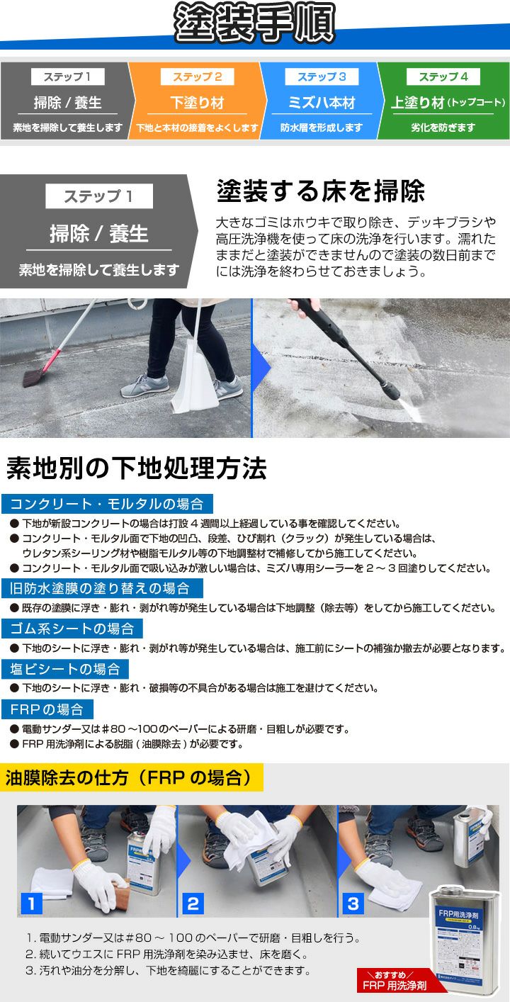 防水,防水材,ウレタン,ウレタン防水材,1液水性ウレタン防水,防水塗料,屋上,ベランダ,本格防水,DIY,塗装セット,塗装用具,アパート,戸建,平屋根,陸屋根,FRP