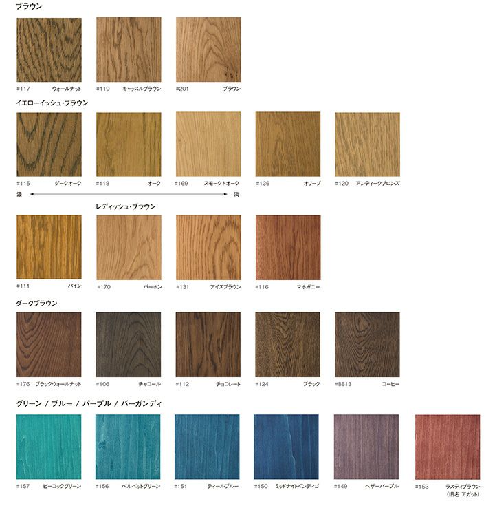 ニッシンイクス,自然塗料,ルビオモノコート,自然オイル,オイルステイン,天然素材,ウッドデッキ,メンテナンス,耐久力