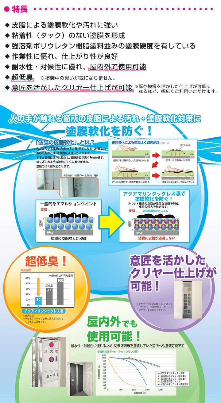 アクアマリンタックレス凛 提案色A 4kg （大日本塗料/室内外/水性