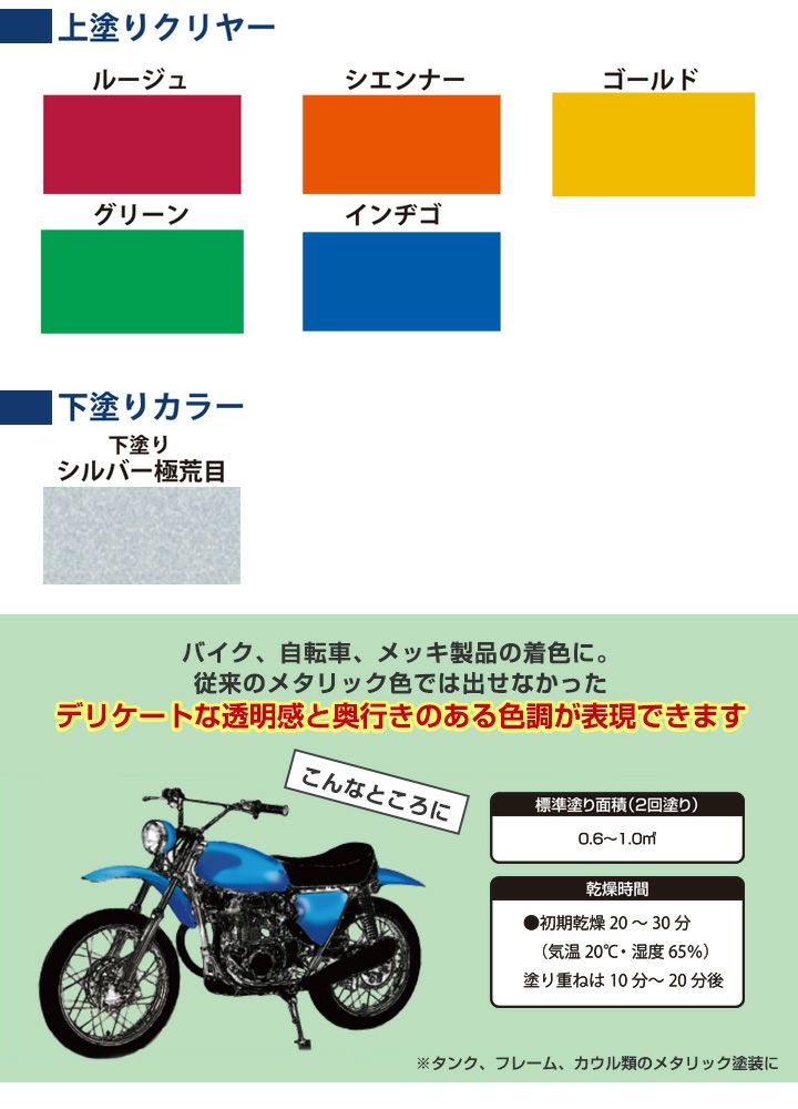 キャンデーカラー,下塗りシルバー,イサムペイント,油性,スプレー,メタリック,塗料,塗装,バイク,ヘルメット,車,オートバイ塗装,オートバイ,メタリック塗装