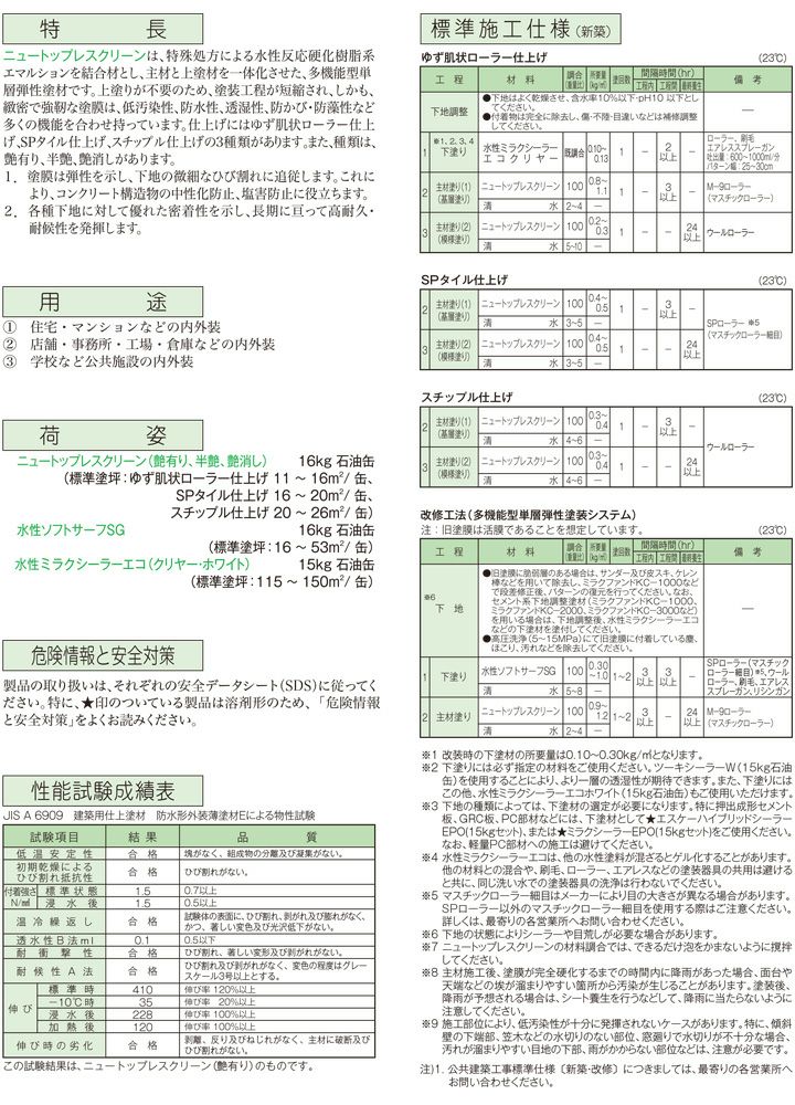 ニュートップレスクリーン つや有り 淡彩 16kg （エスケー化研） | パジョリス